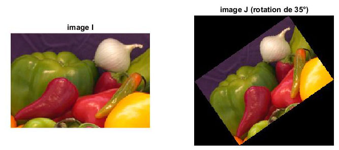 Image Rotation In Matlab Matlab – Manipulation des images – Youssef Zaz